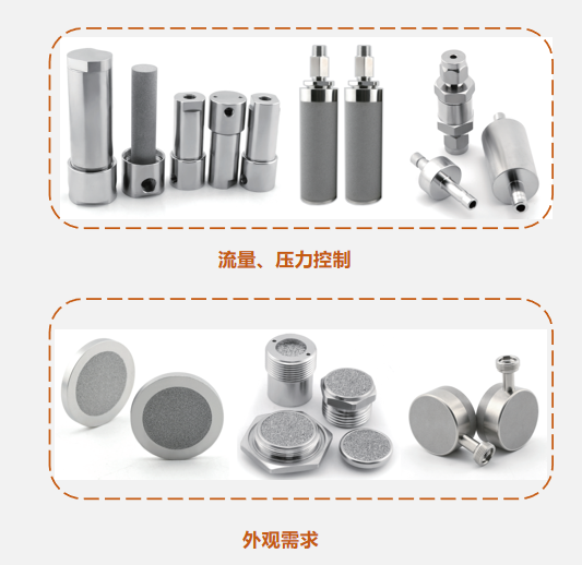 不銹鋼燒結(jié)濾芯廠(chǎng)家的定制化服務(wù)：滿(mǎn)足您的獨(dú)特需求！