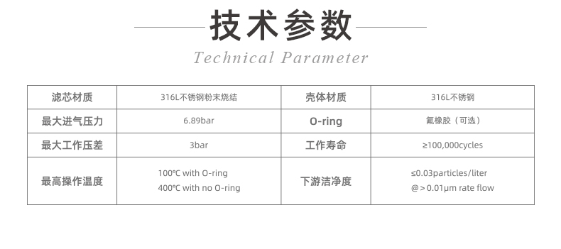 半導(dǎo)體-真空系統(tǒng)氣體過(guò)濾器_02.jpg